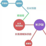 喜讯!长株潭益常张城际铁路正式通车