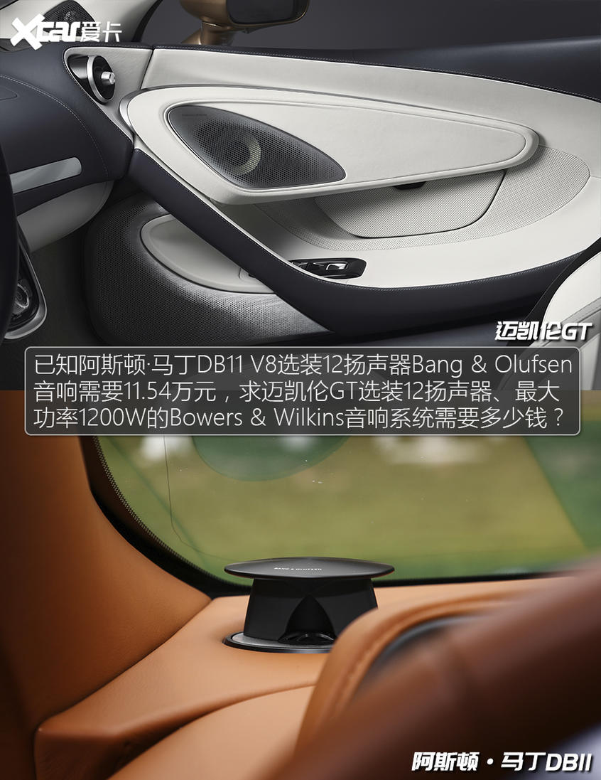 迈凯伦GT对比阿斯顿·马丁DB11 膨胀起来