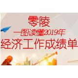 一图读懂2019年零陵经济工作成绩单