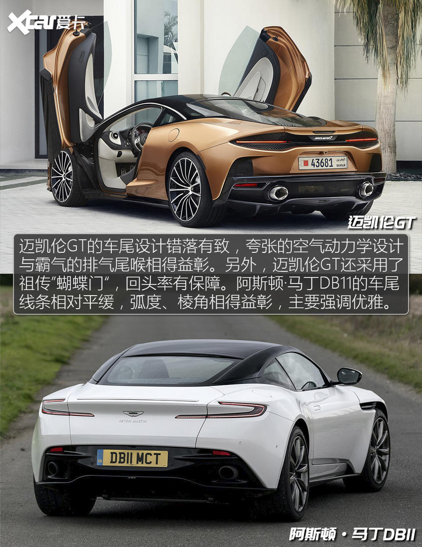 迈凯伦GT对比阿斯顿·马丁DB11 膨胀起来
