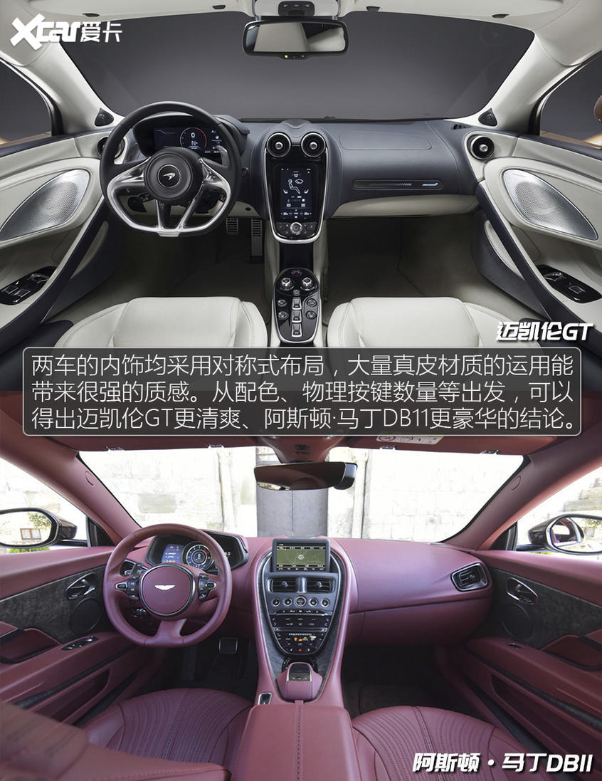 迈凯伦GT对比阿斯顿·马丁DB11 膨胀起来