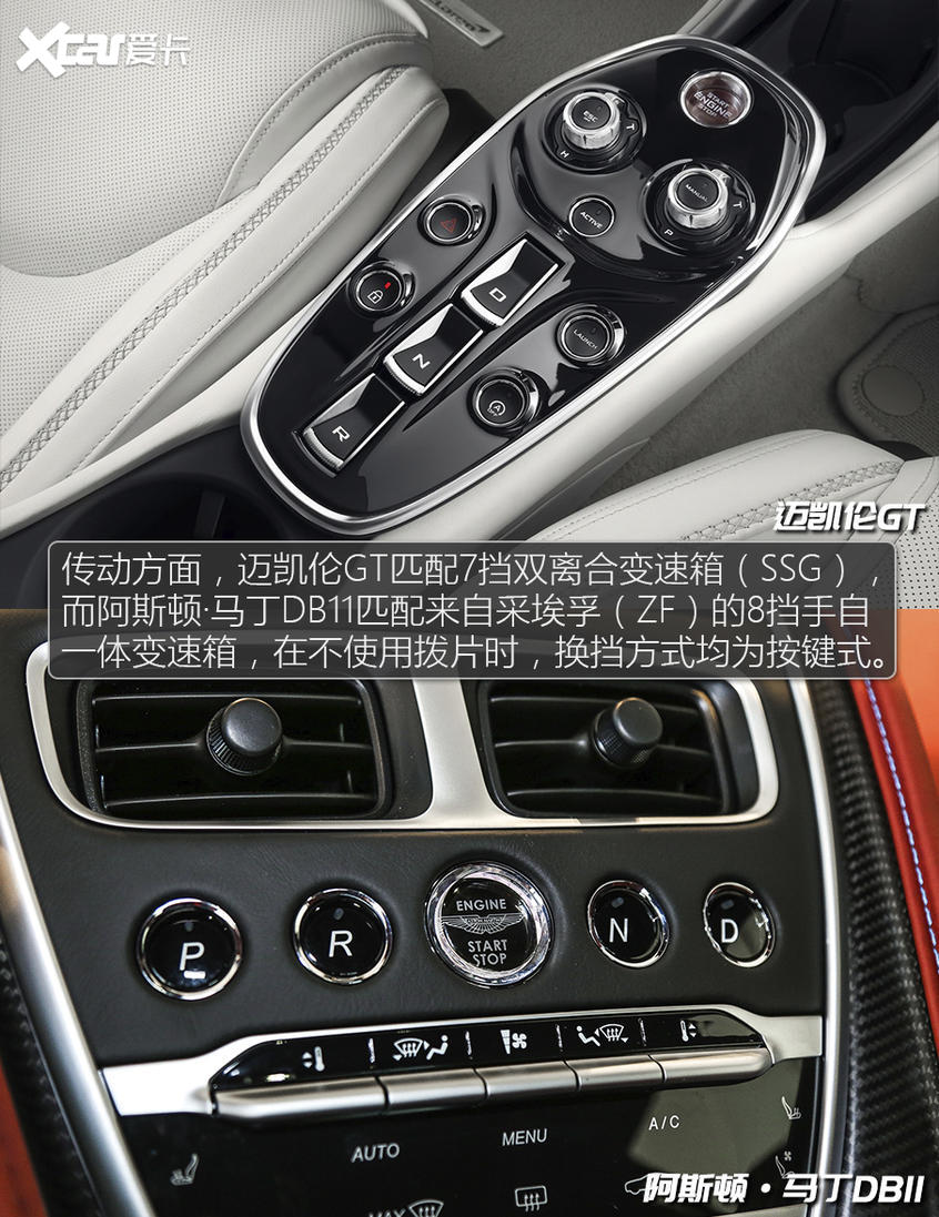迈凯伦GT对比阿斯顿·马丁DB11 膨胀起来