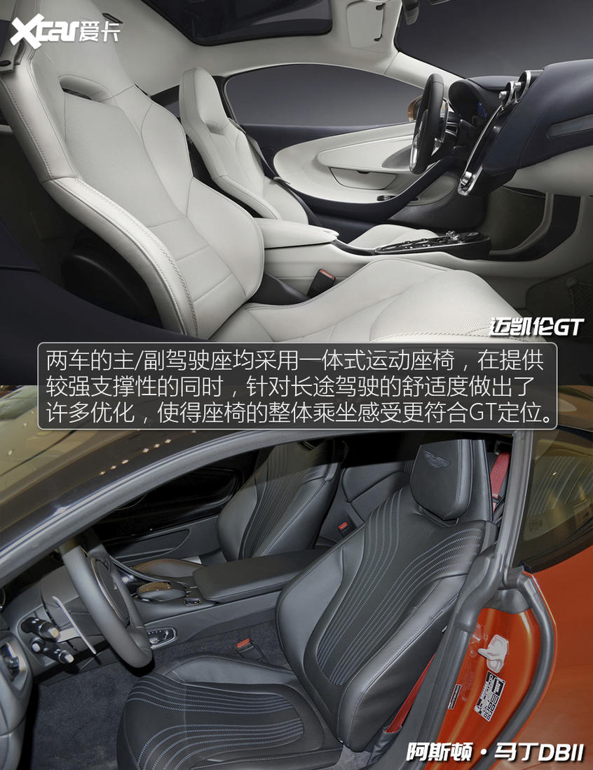 迈凯伦GT对比阿斯顿·马丁DB11 膨胀起来