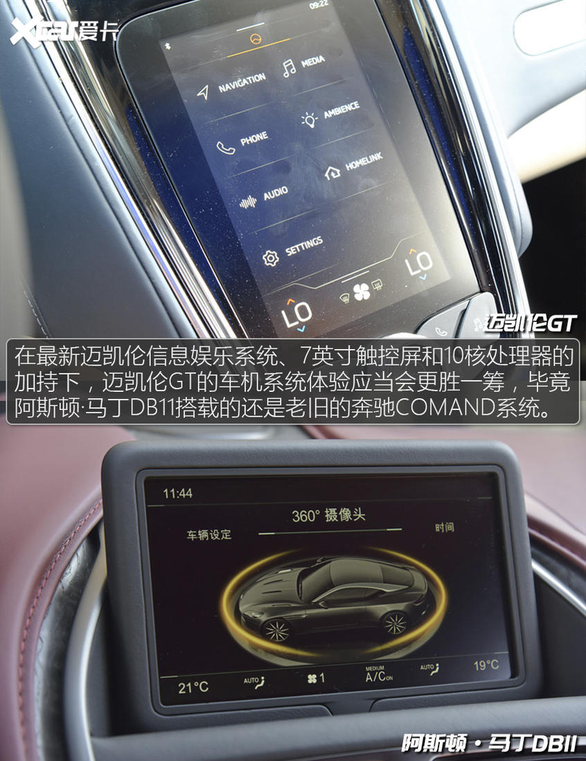 迈凯伦GT对比阿斯顿·马丁DB11 膨胀起来