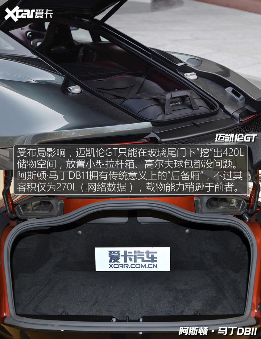 迈凯伦GT对比阿斯顿·马丁DB11 膨胀起来