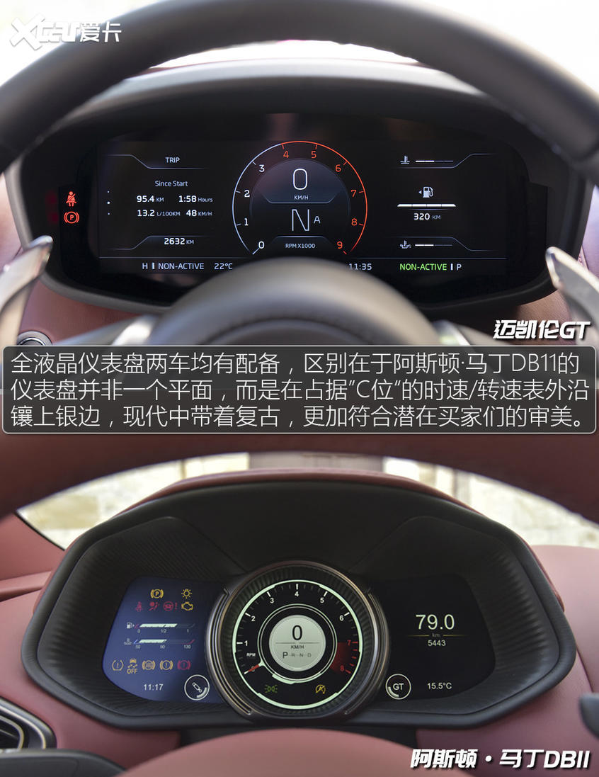 迈凯伦GT对比阿斯顿·马丁DB11 膨胀起来