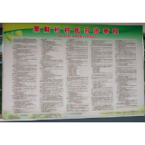 栗脚村村规民约入选资兴市优秀村规民约