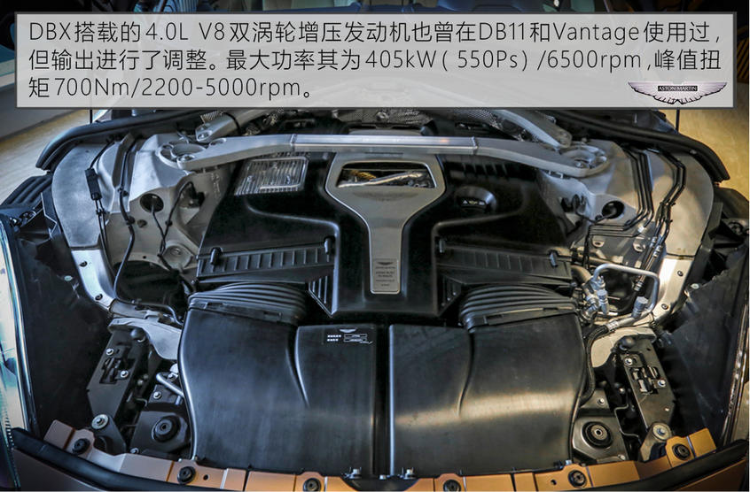 阿斯顿·马丁2020款DBX