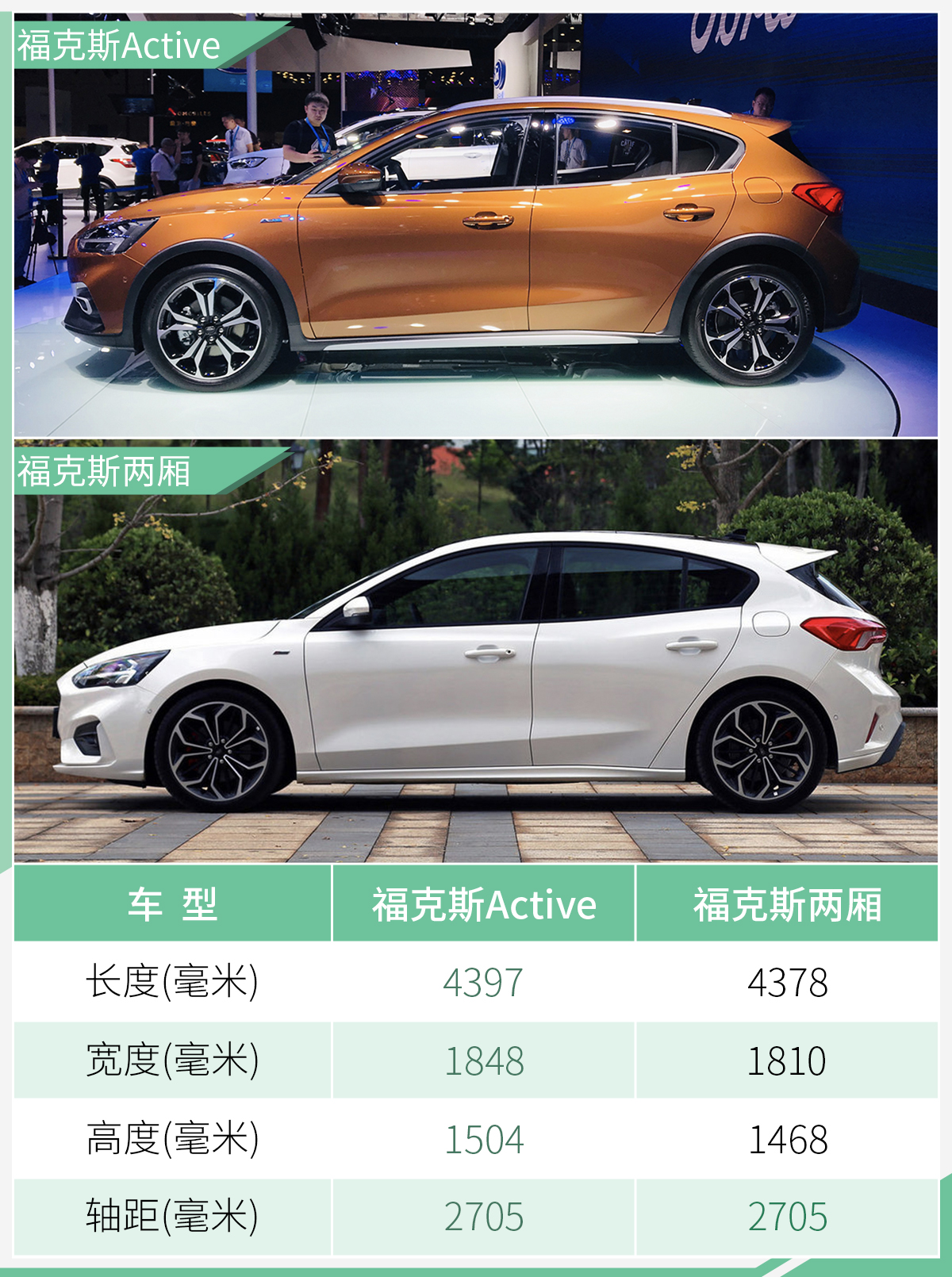 网通社汽车