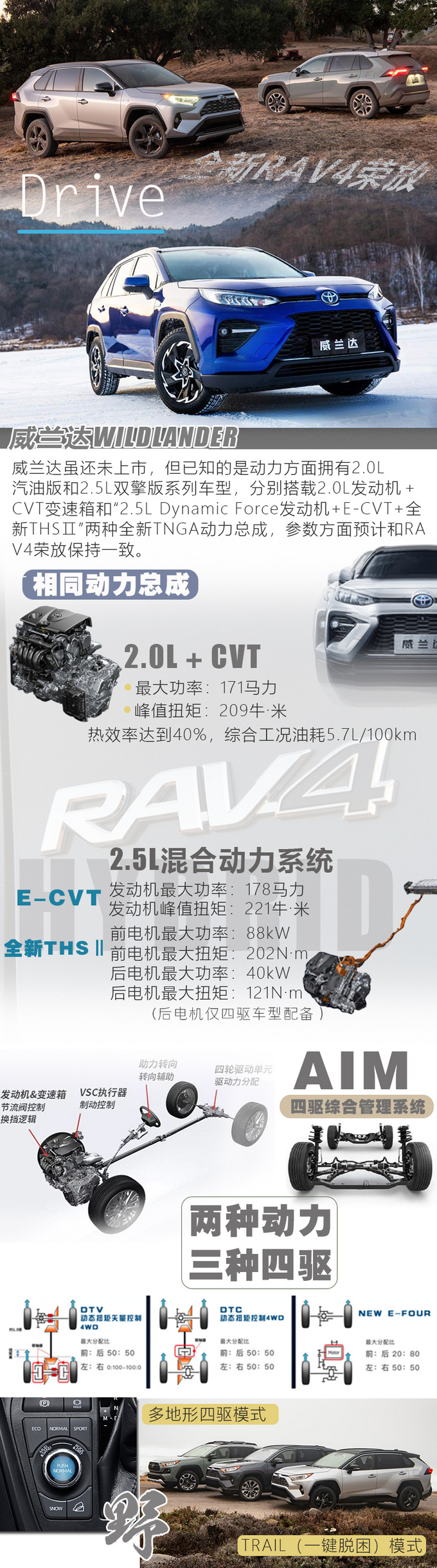 20万价位绕不开的SUV威兰达和RAV4荣放怎么选-图4