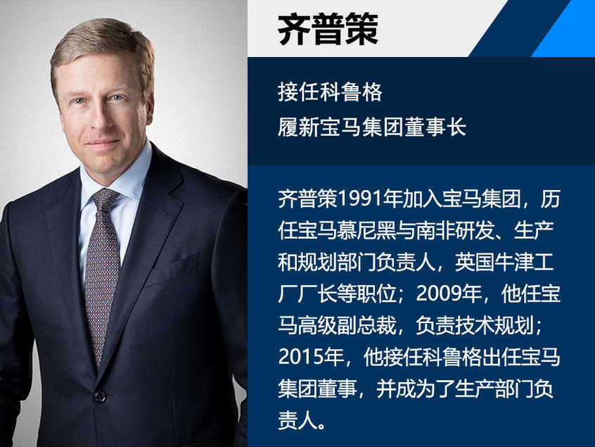 人事变动盘点