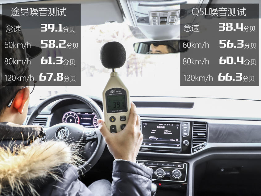 途昂/Q5L对比评测 40万德系SUV最优解