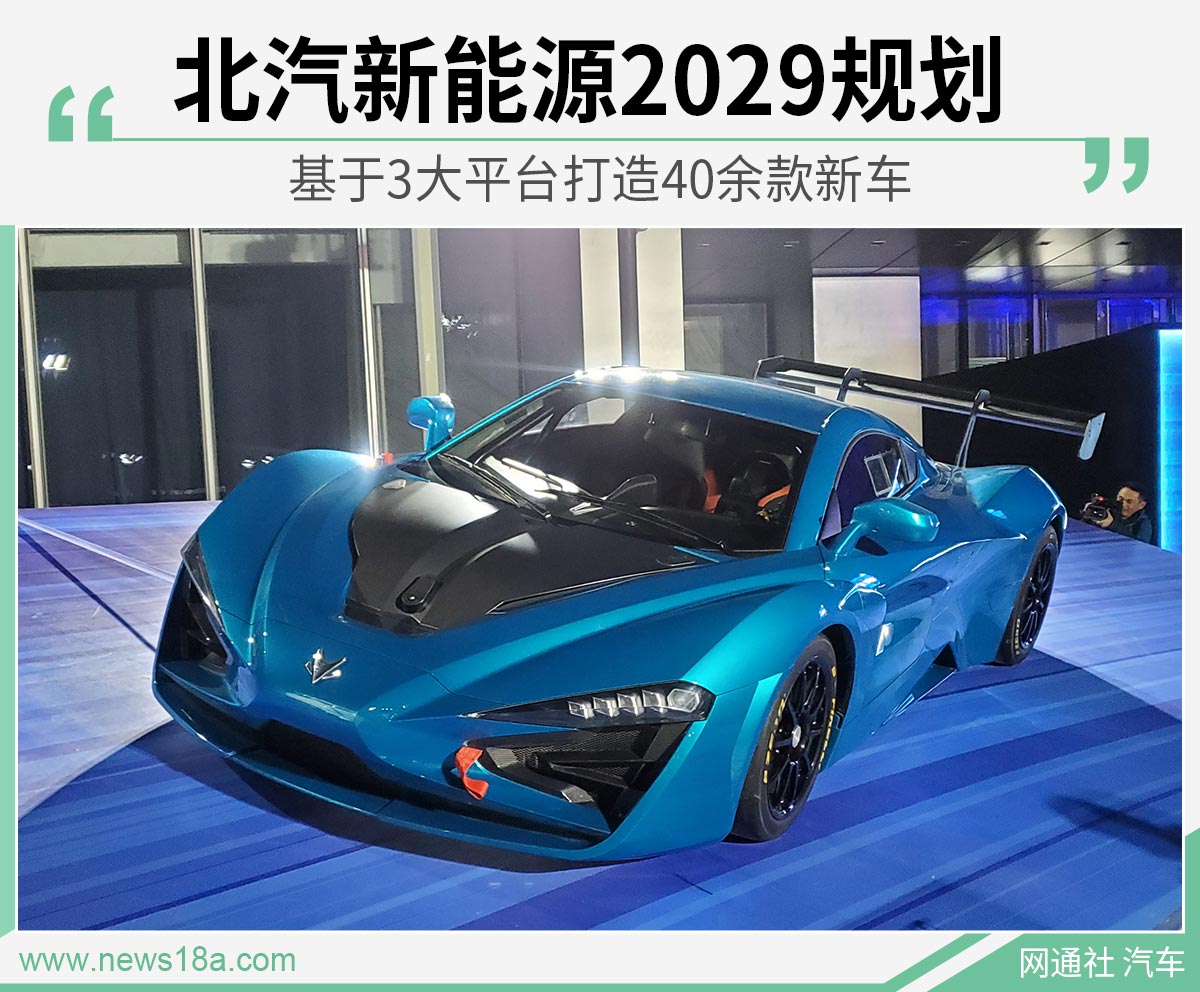 网通社汽车