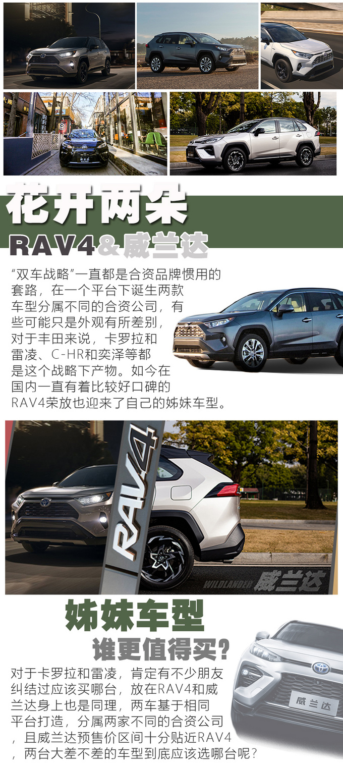 20万价位绕不开的SUV威兰达和RAV4荣放怎么选-图2
