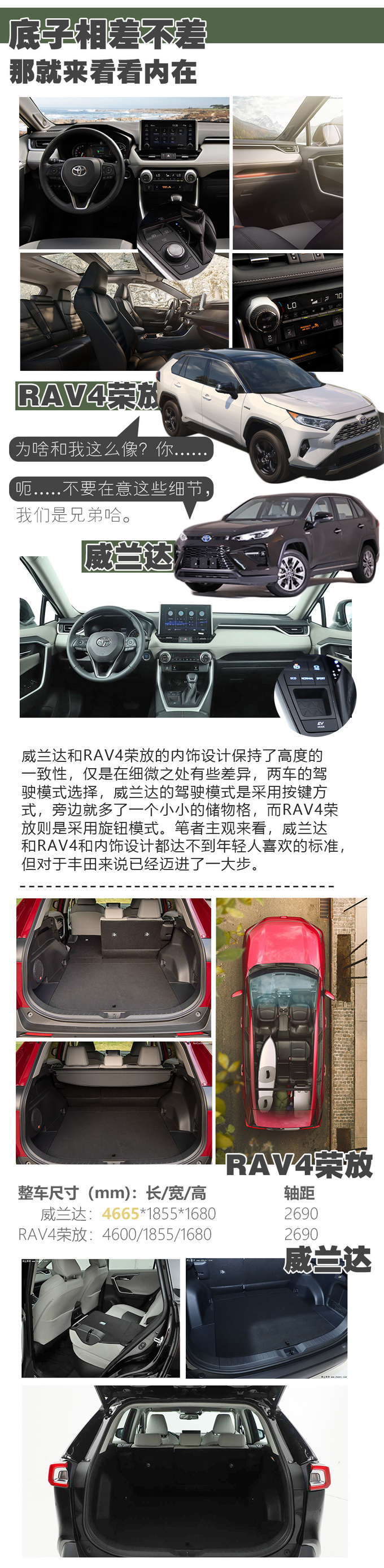 20万价位绕不开的SUV威兰达和RAV4荣放怎么选-图5