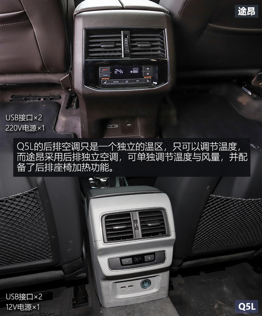 途昂/Q5L对比评测：空间