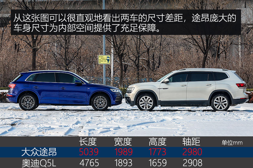 途昂/Q5L对比评测 40万德系SUV最优解