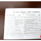 22小时内快速回复122条意见建议 湖南省发改委是如何做到的？