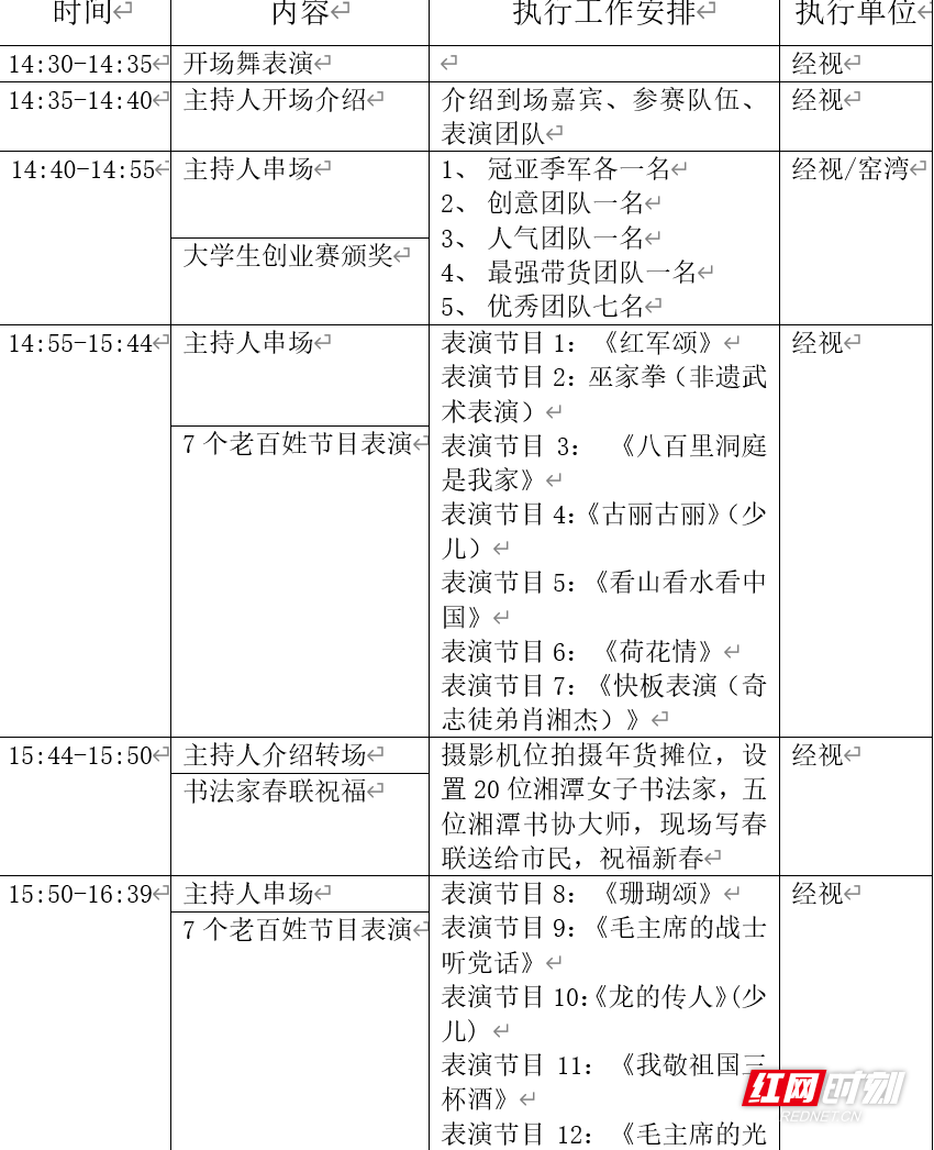 刘姓的数量人口数量_刘姓人口分布图(3)