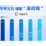 “五大冰窟”“湿冷之最”排行榜出炉！广东网友：求发高温津贴？？