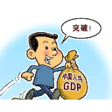 财经观察：中国里程碑式发展释放全球红利
