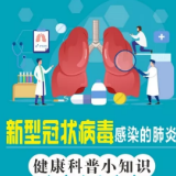 图解|新型冠状病毒感染的肺炎有哪些症状？