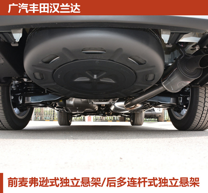 全家开车回家过年选车很重要不妨看看这几款-图10