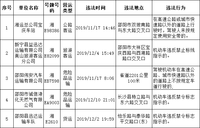 ????_20200120104525.png