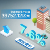 2019年湖南省GDP达39752.12亿元 同比增长7.6%