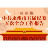 2020怎么干？一图读懂永州市五届纪委五次全会报告……