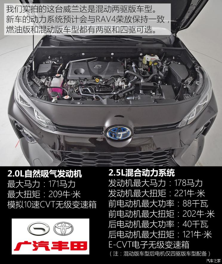 广汽丰田 威兰达 2020款 双擎 2.5L CVT两驱尊贵版