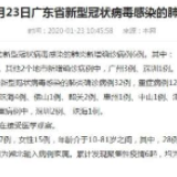 广东新增6例新型冠状病毒感染的肺炎确诊病例 均为家庭聚集
