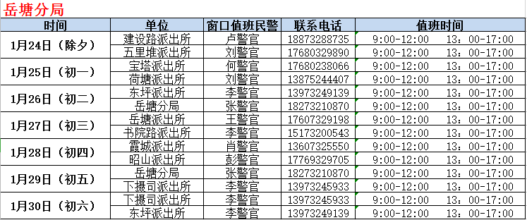 湖南湘潭有多少人口_湖南湘潭zf大楼自焚者3度烧伤 烧伤面积达99(2)