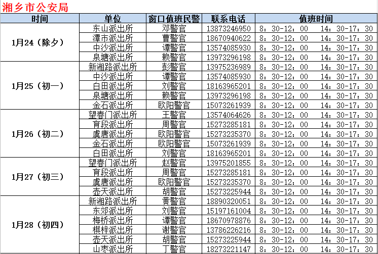 湖南湘潭有多少人口_湖南湘潭zf大楼自焚者3度烧伤 烧伤面积达99(2)