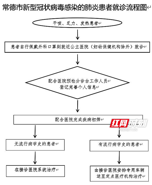????_20200124100826.png