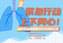 图解丨紧急行动 上下同心 湖南抗击新型肺炎120小时记录
