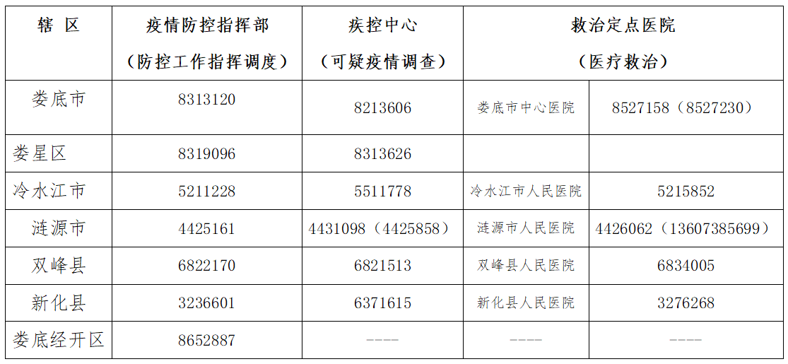 QQ??20200127134546.png