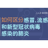 有用！如何区分感冒流感和新冠病毒肺炎