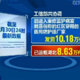 共克时艰 多部门出台措施全力应对疫情