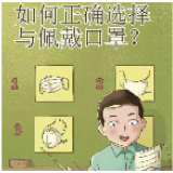 一图教你如何正确选择与佩戴口罩