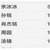 众志成城抗疫情 他们是联防联控的红管家