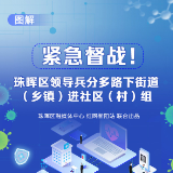 图解丨紧急督战！珠晖区领导兵分多路下街道（乡镇）进社区（村）组