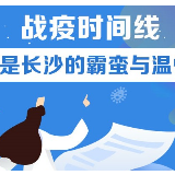 战疫时间线 | 这是长沙的霸蛮与温情！