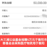 大三湘茶油捐赠400多万元口罩、防护服等物资抗击疫情