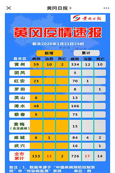 微信图片_20200202123044.png 微信图片_20200202123044.png