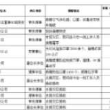 抗击疫情湖南茶企在行动 累计捐赠价值超过165万元