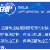 联播+ | 关键时期 习近平指导全民战“疫”依法防控