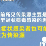 扩散周知！关于新型冠状病毒肺炎的10个最新判断