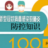 《新型冠状病毒感染的肺炎防控知识100问》电子书发布