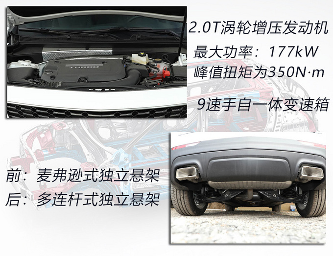 20万左右预算想买豪华品牌SUV 这3款正合适-图6